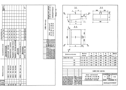 Блок бетонный Б 2-22-40