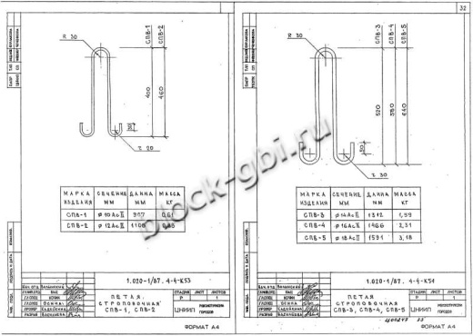Диафрагма жесткости ДП 26.37