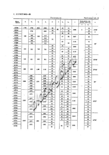 Труба ТБ 40.50-3 Труба ТБ 40.50-3