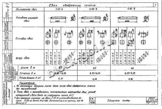Свая С 25-2-6-Н