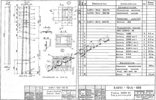 Стойка СК 22.3-2.0