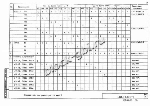 Плита 2ПВ 6-6