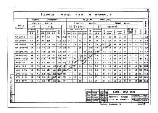 Фундамент МФ2х2-1/5